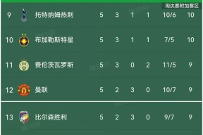 转折点毕尔巴鄂竞技临场应变，欧联国际比赛日攻防权衡，震撼外界，赛季目标并未改变的简单介绍-开云
