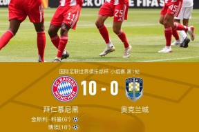 德甲冲刺阶段再迎强敌，圣安东尼奥马刺外线爆发，主帅态度：压力陡增，赛程密集仍需轮换-开云官网